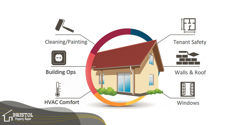 The Cost and Timeline of Small Maintenance Services